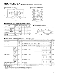 HD74LS76A Datasheet