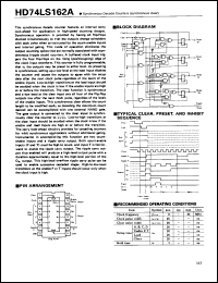 HD74LS162A Datasheet