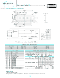 PC1602-G-P2 Datasheet