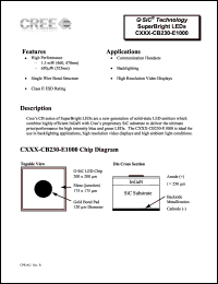 CXXX-CB230-E1000 Datasheet