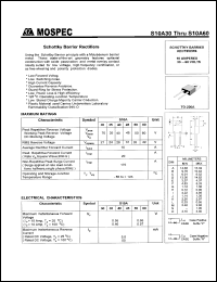 S10A50R Datasheet
