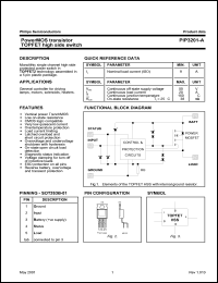 PIP3201-A Datasheet