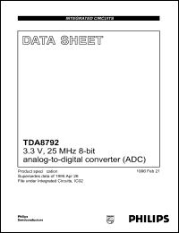 TDA8792M Datasheet
