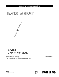 BA481 Datasheet