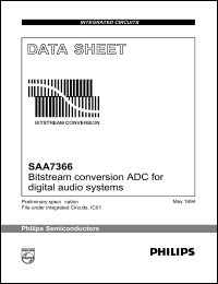 SAA7366T Datasheet