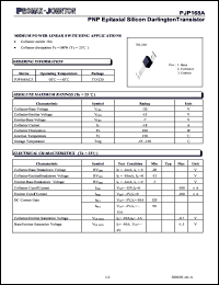 PJP168ACZ Datasheet