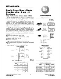 MC74HC390AFL1 Datasheet