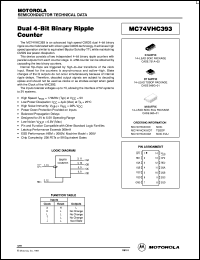MC74VHC393DTR2 Datasheet