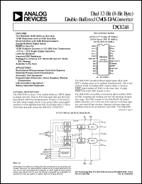 DAC8248HP Datasheet