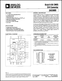 DAC8800FS Datasheet