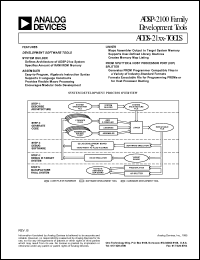 ADDS-2101-EZ-KIT Datasheet