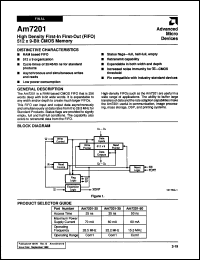 AM7201-25PC Datasheet