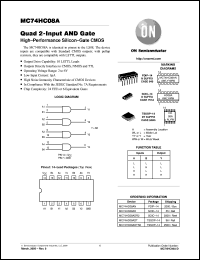MC74HC08ADR2 Datasheet