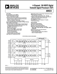 AD6623BC-PCB Datasheet