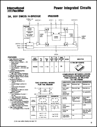 IR8200B Datasheet