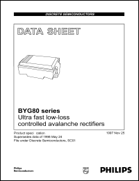 BYG80A Datasheet