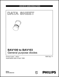 BAV101 Datasheet
