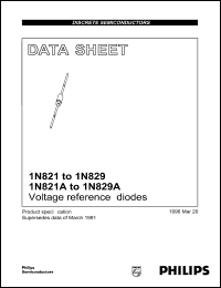 1N821 Datasheet