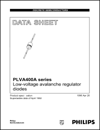 PLVA453A Datasheet