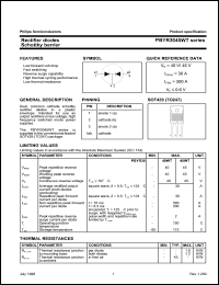 PBYR3045WT Datasheet