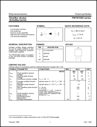 PBYR720D Datasheet