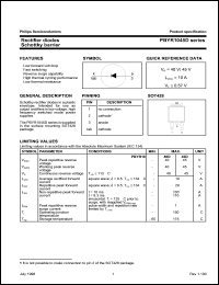 PBYR1040D Datasheet