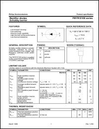 PBYR1060 Datasheet