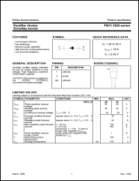 PBYL1625 Datasheet