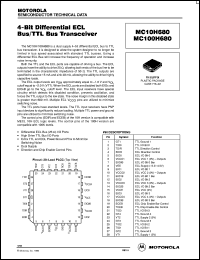 MC10H680FNR2 Datasheet