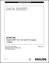 SC28L198A1A Datasheet