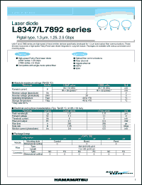 L8347-32 Datasheet