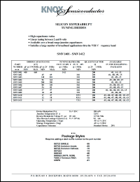 SMV1401-15 Datasheet