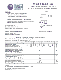 SB120S Datasheet