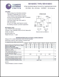 SB1650DC Datasheet