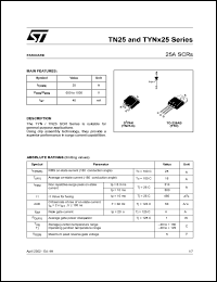 TYN625RG Datasheet