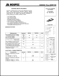S50D90C Datasheet