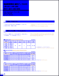 CL-260BG1 Datasheet