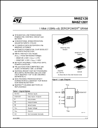 M48Z128-85PM1 Datasheet
