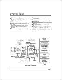 UT1553B-BCRT-GCA0 Datasheet
