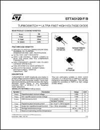 STTA512D Datasheet