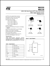 M95256-RMW5 Datasheet