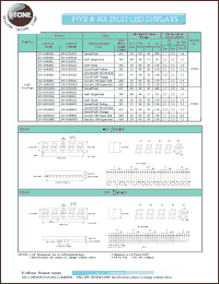 BV-N505RD Datasheet