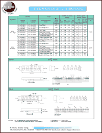 BV-M545RD Datasheet