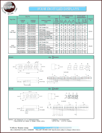 BQ-M284RD Datasheet