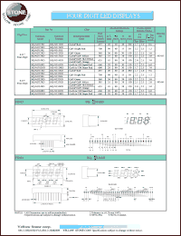 BQ-N336RD Datasheet