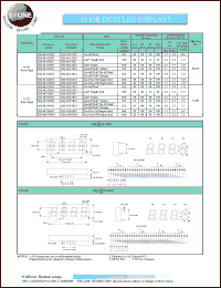 BQ-M411RD Datasheet