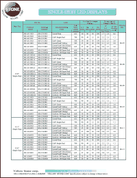 BS-A32DRD Datasheet