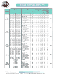 BS-C401RD Datasheet
