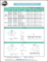 BS-CD3FRD Datasheet