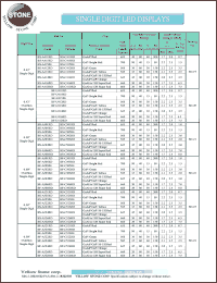 BS-C523RD Datasheet